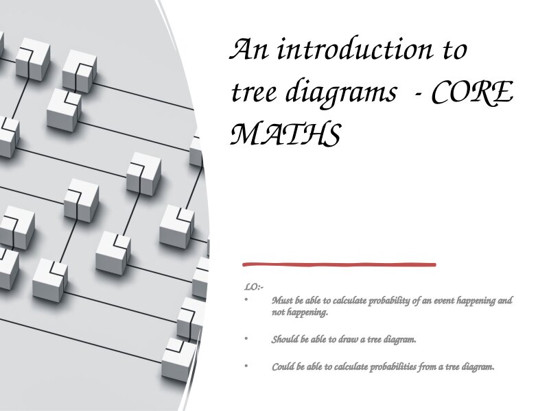 Core Maths