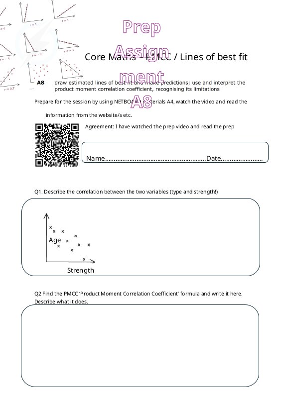 Core Maths