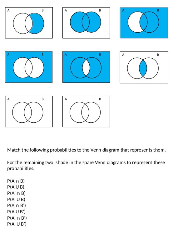 Core Maths