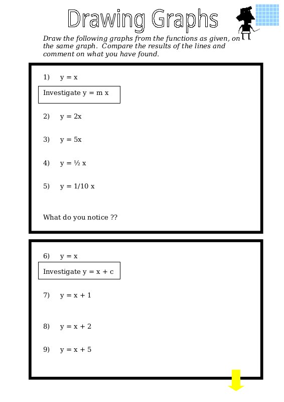 Core Maths
