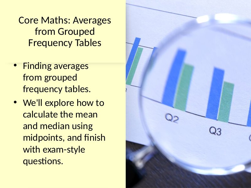 Core Maths