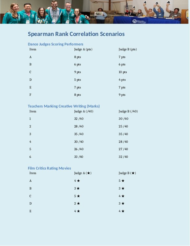 Core Maths