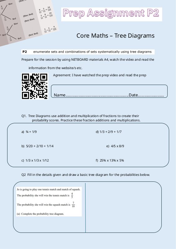 Core Maths